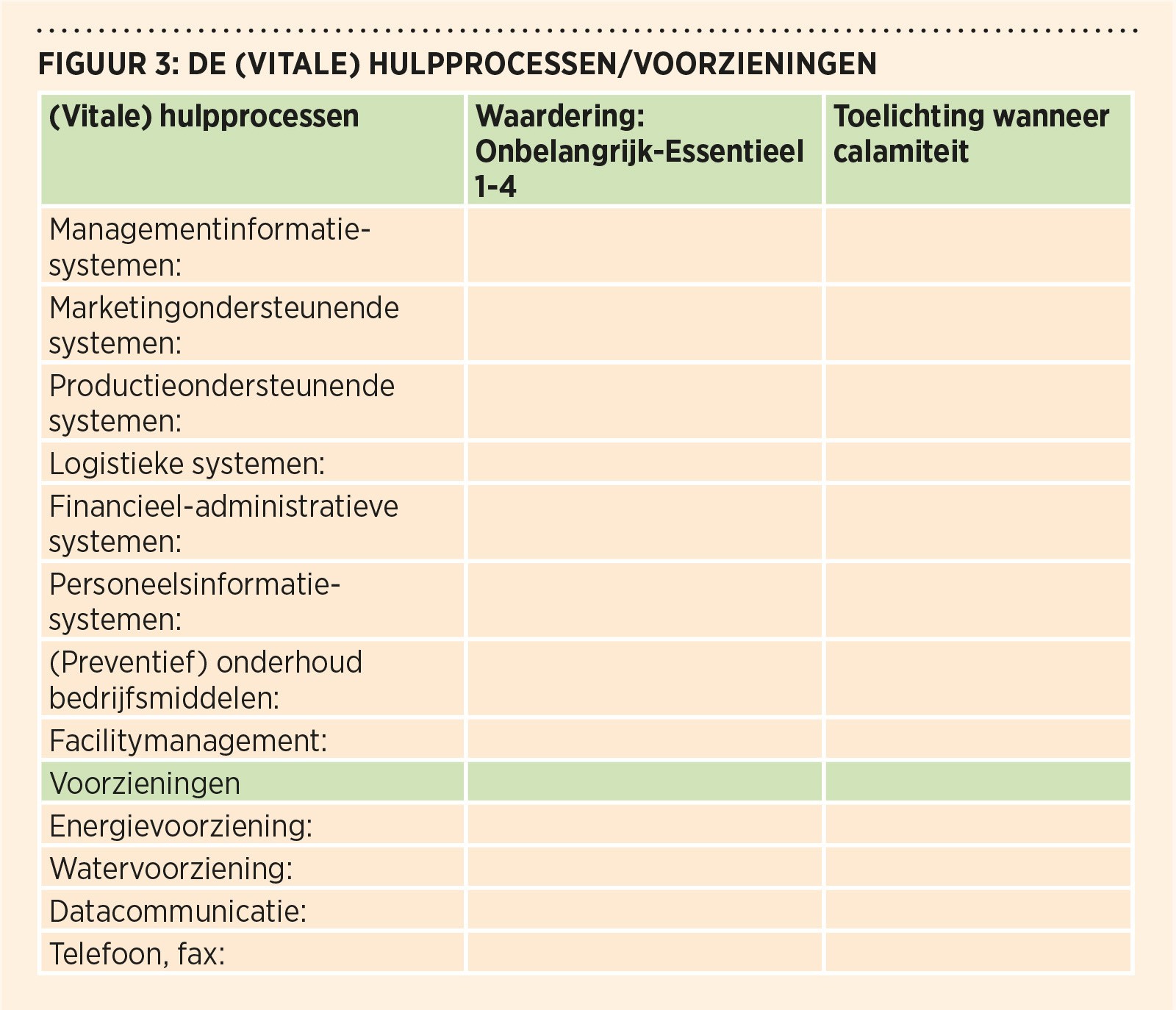 899_bedrijfscontinuiteit_grafiek3